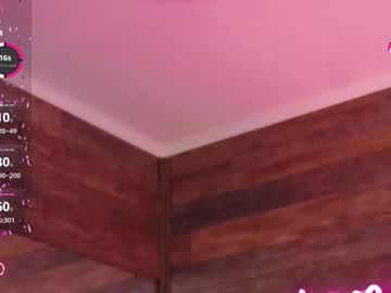 larakent from chaturbate taken in 2024-12-12
