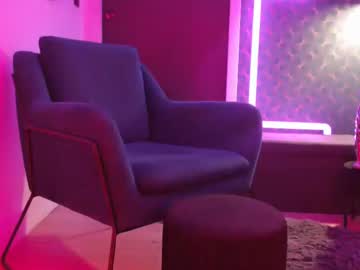 cassandra06400 from chaturbate taken in 2025-04-21