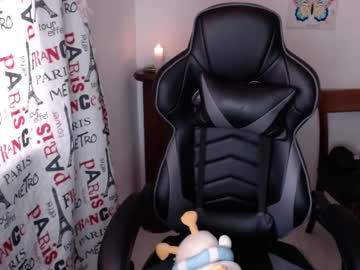 milacoxx8819 from chaturbate taken in 2025-04-26