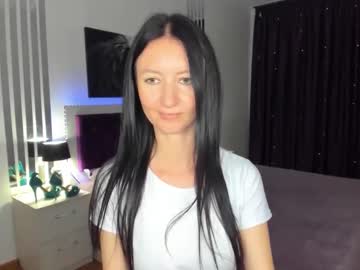 nikalewis from chaturbate taken in 2025-04-26