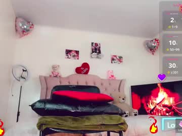 brunettesexy11 from chaturbate taken in 2025-05-20