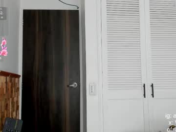 anna_wells from chaturbate taken in 2025-06-14