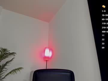 kendall_risex from chaturbate taken in 2025-06-19
