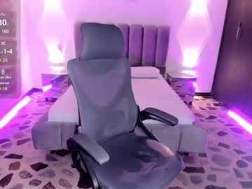 marilyndupont from chaturbate taken in 2025-06-08