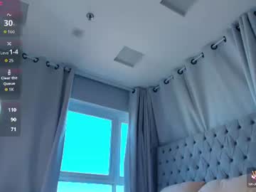 skinny_alice from chaturbate taken in 2026-07-01