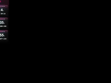 _sweet_smoothies_ from chaturbate taken in 2026-10-07