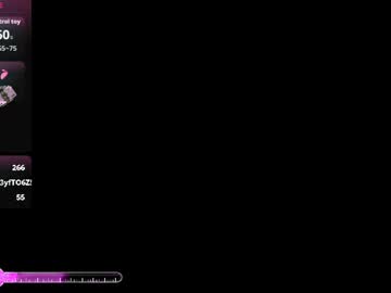 fluffy_monica from chaturbate taken in 2026-10-18