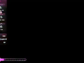 fluffy_monica from chaturbate taken in 2026-10-20
